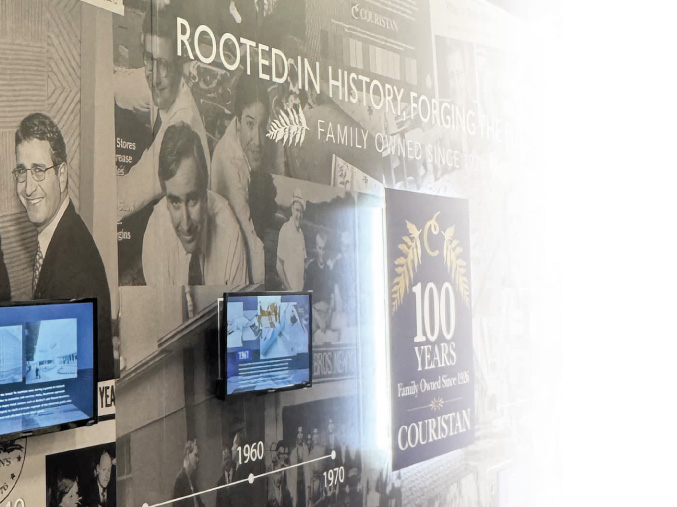 100 YEARS OF DESIGN EXCELLENCE, INNOVATION, AND LEGACY